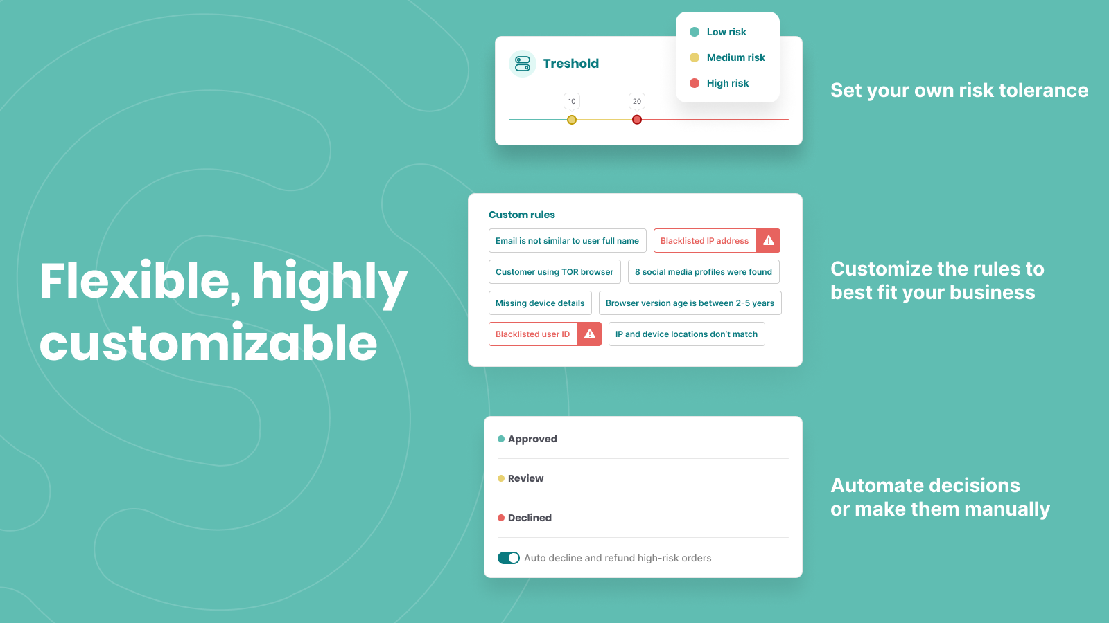 Flexible, hautement personnalisable pour s'adapter à chaque entreprise unique!