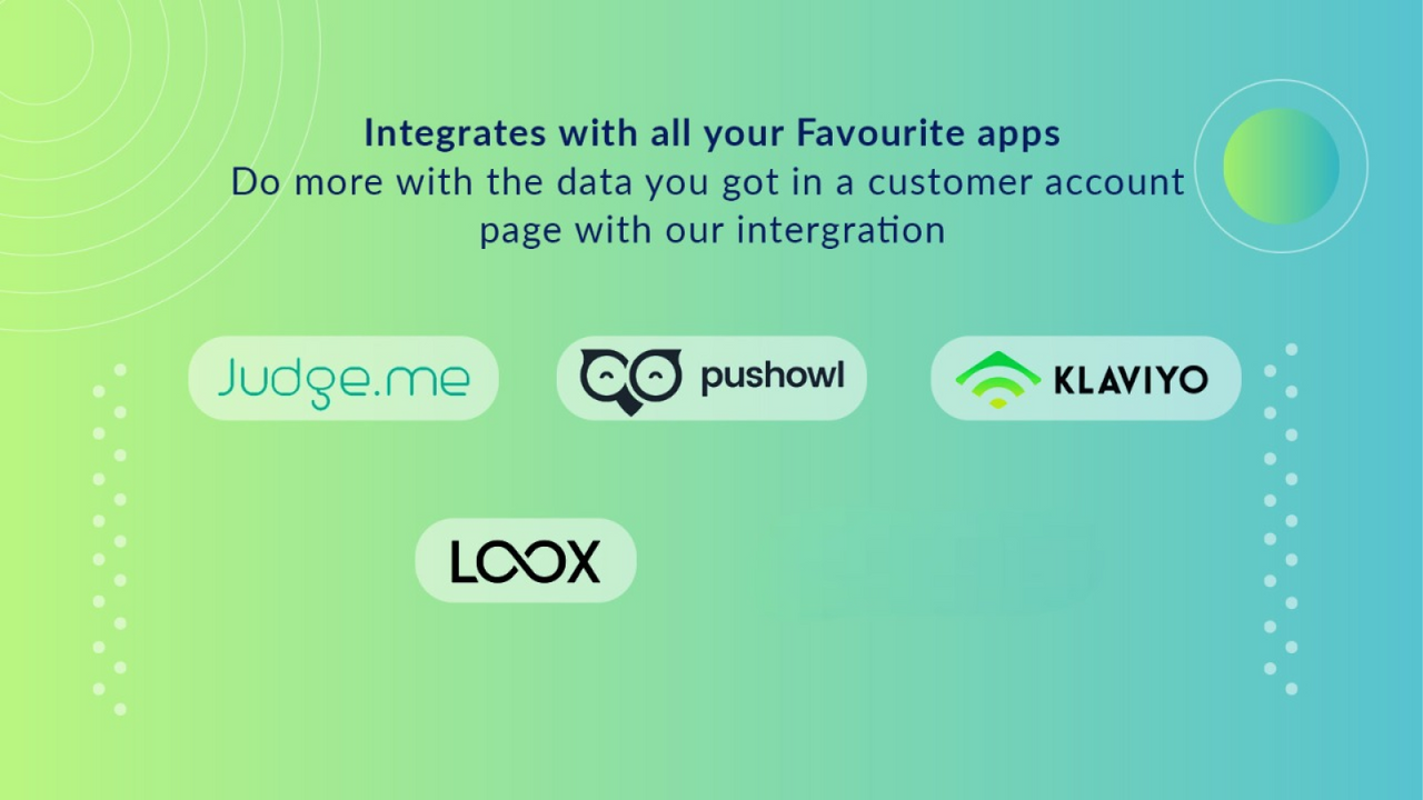 Integrates with PushOwl, Loox, Judge.me, Klaviyo and more