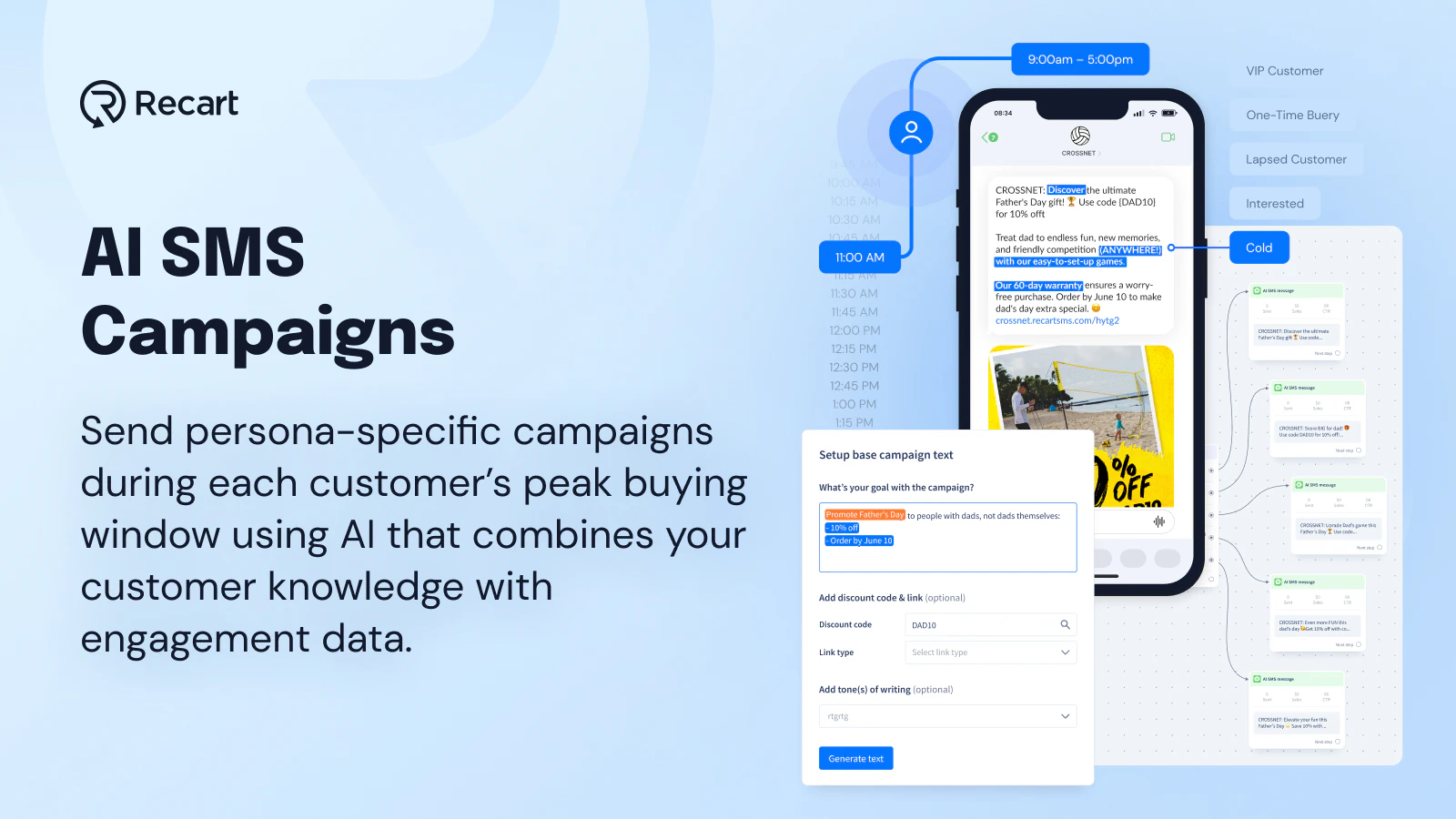 Text Campaigns Personalized With AI