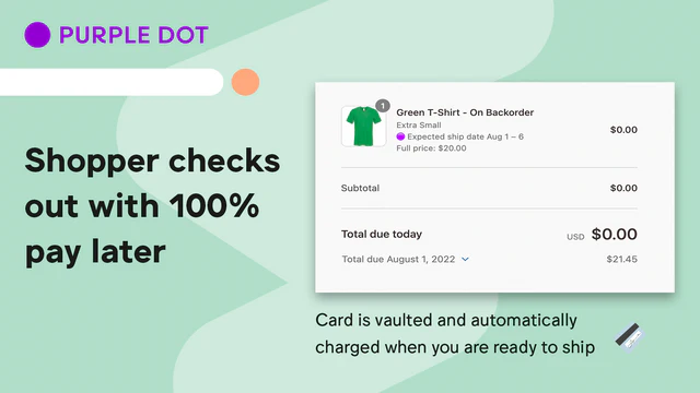 El comprador realiza el checkout con 100% Paga Después