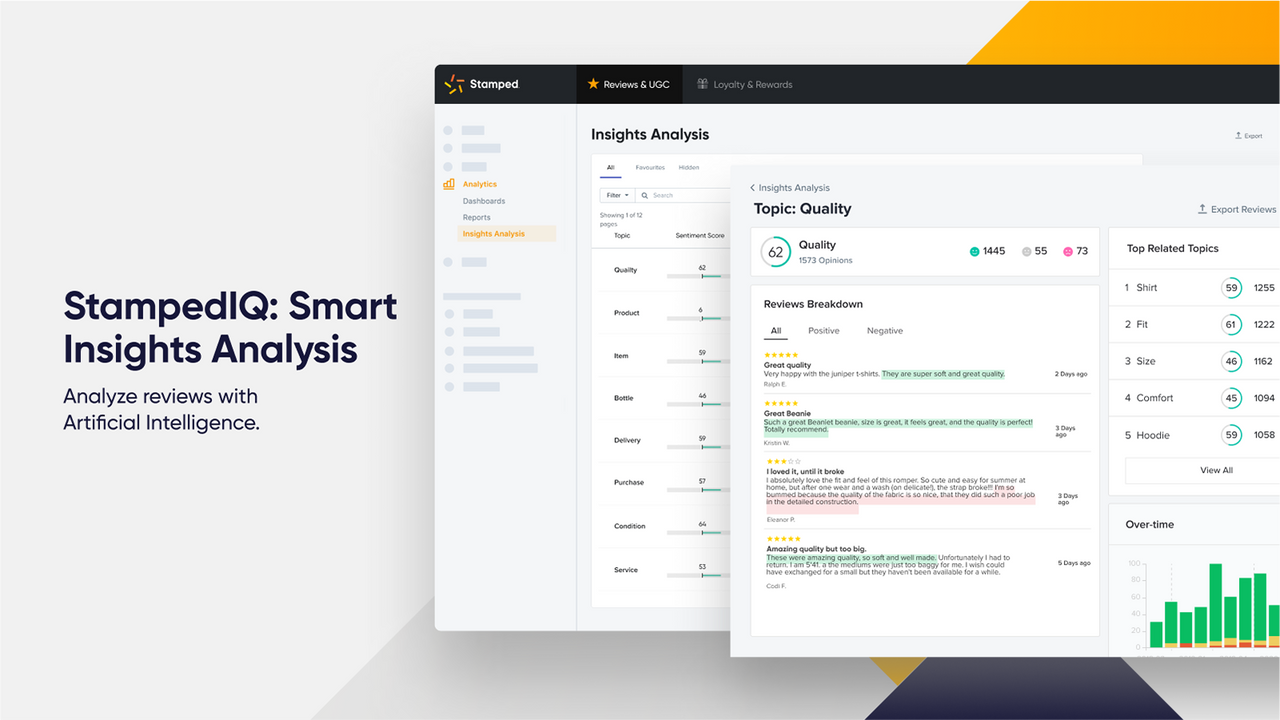 StampedIQ: A.I. Smart Anmeldelser Insights Analyse