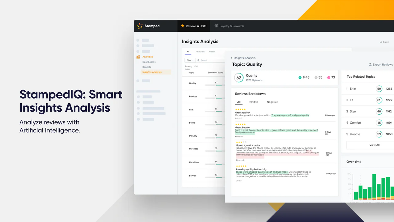 StampedIQ: A.I. Smart Recensionsinsiktsanalys