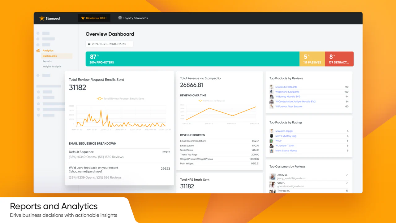 Conduza decisões de negócios com insights