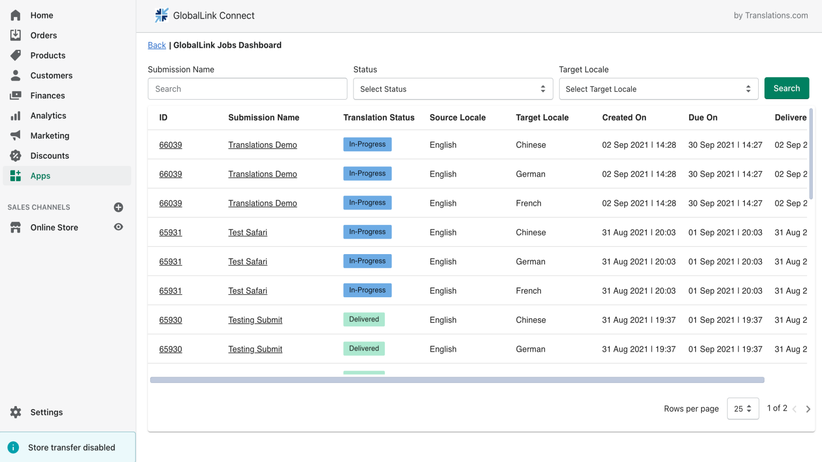 GlobalLink Jobs Dashboard