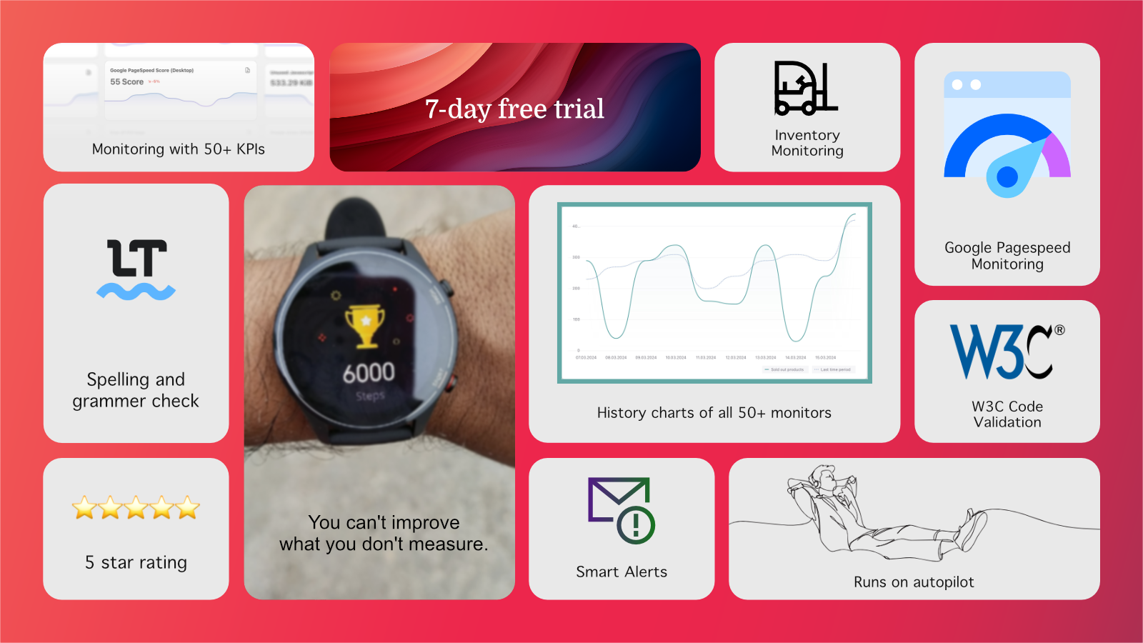 Heartbeat ‑ Health Monitoring Screenshot