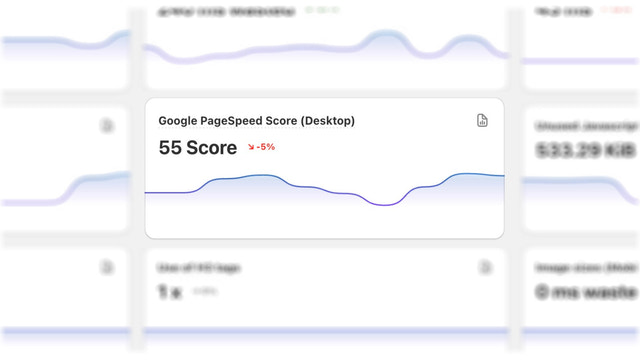 Geschiedenisgrafiek voor elke monitor direct op het dashboard