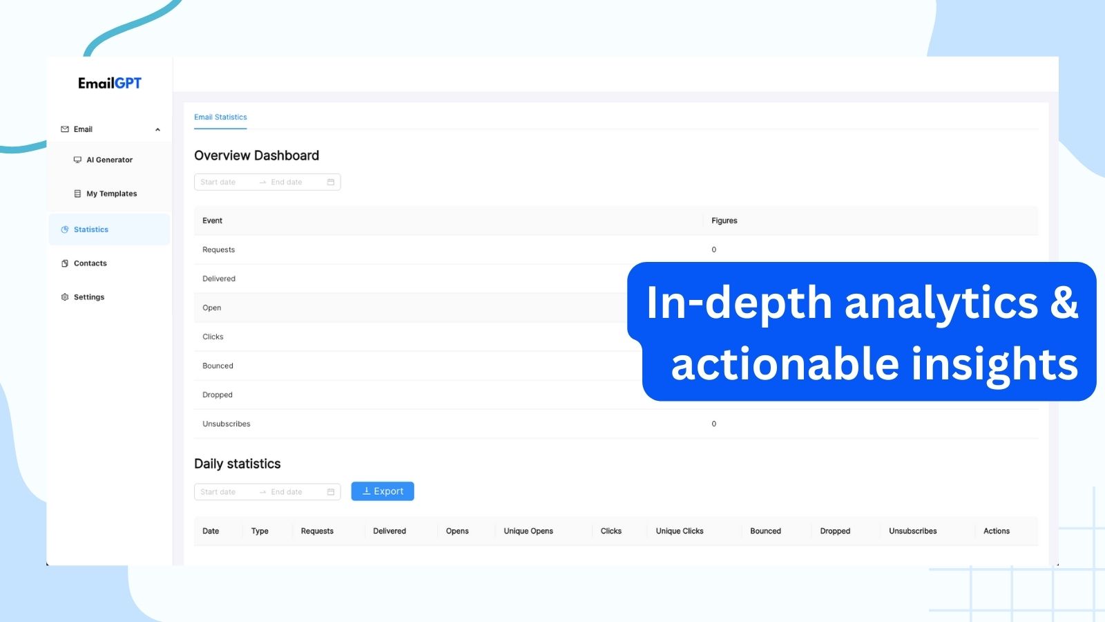 Análisis detallados e insights accionables