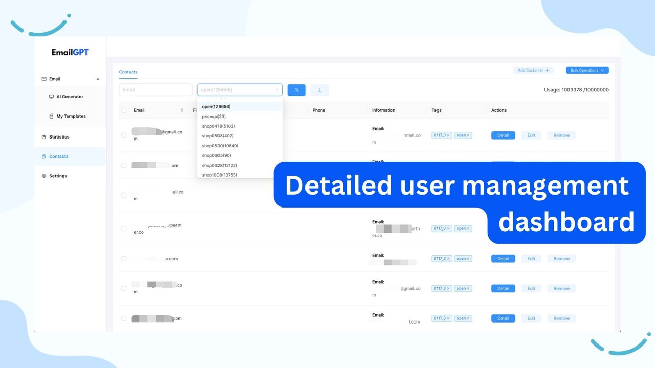 Painel de gerenciamento de usuário detalhado