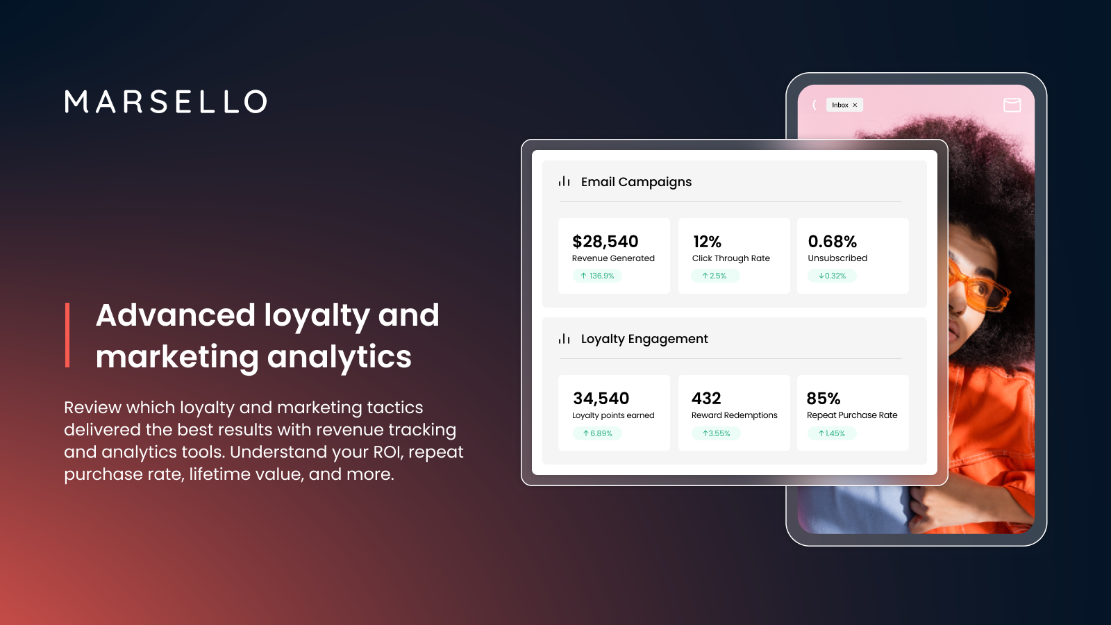 Advanced loyalty and marketing analytics tools to see what works