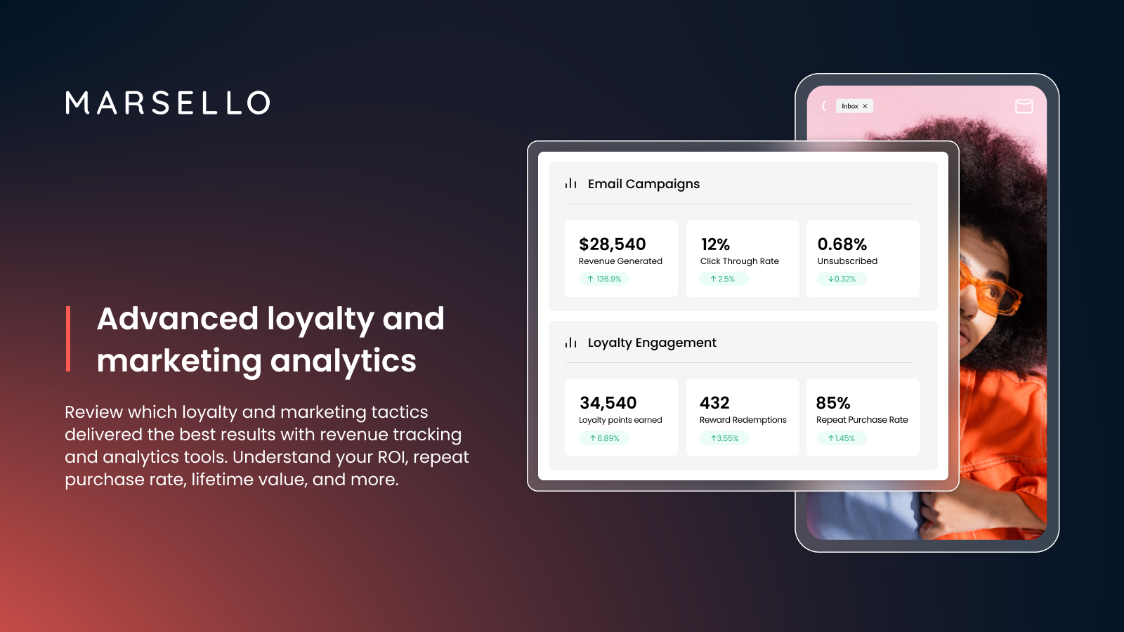 Marsello: Loyalty, Email, SMS Screenshot