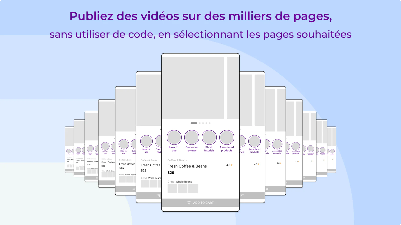 Publiez des vidéos en masse sur vos pages produits, sans code