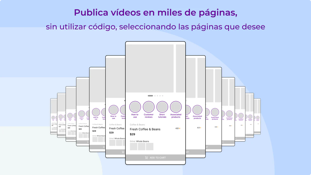 Publica videos en miles de fichas de producto, sin codigo