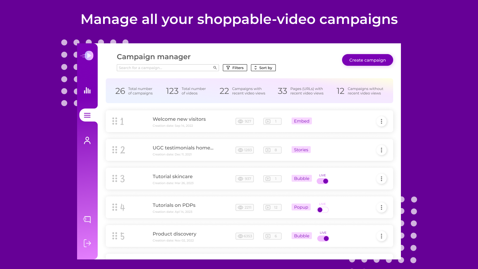 Beheer al uw shoppable-video-campagnes