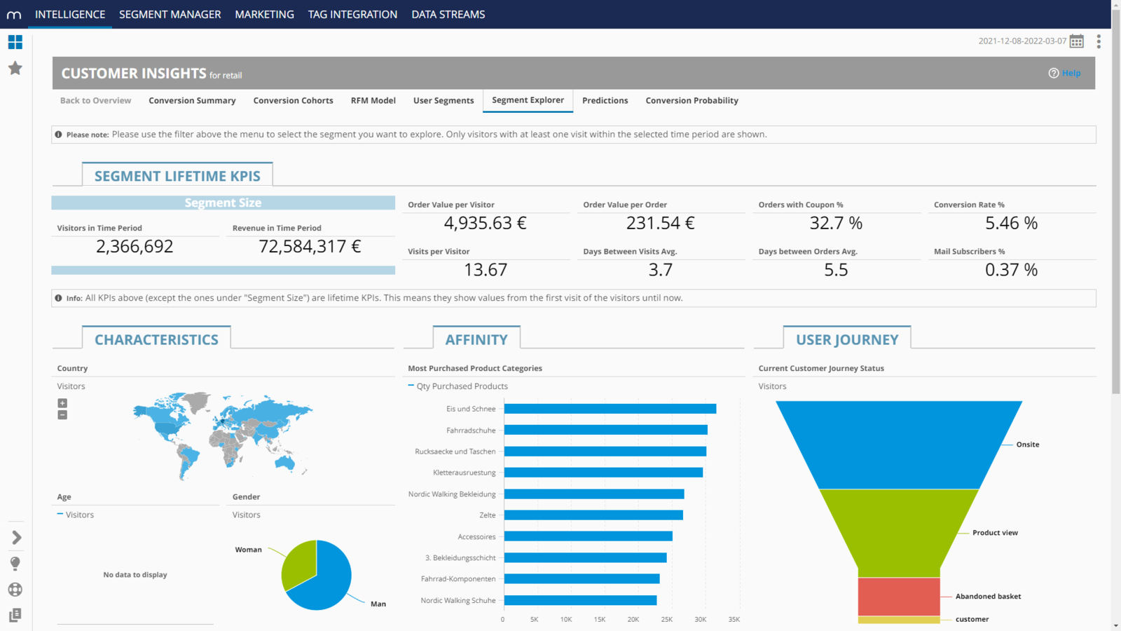 Segmentanalyse in Mapp Intelligence 