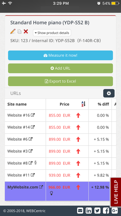 Single product page - repricing opportunity