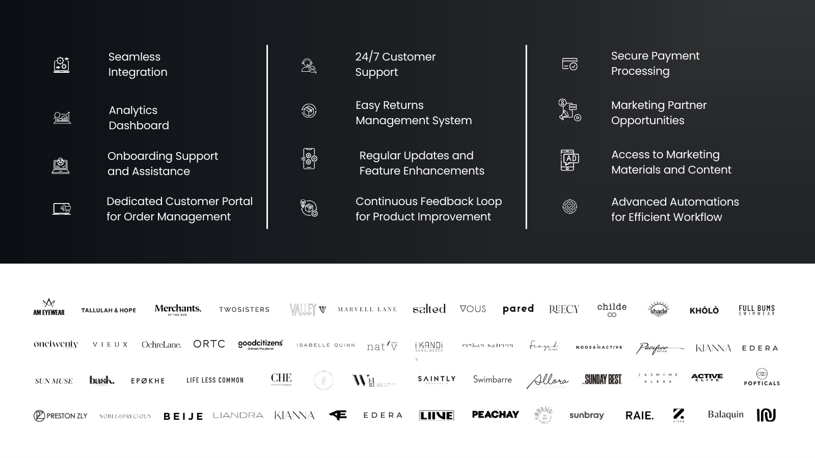 Screenshots of the customer portal