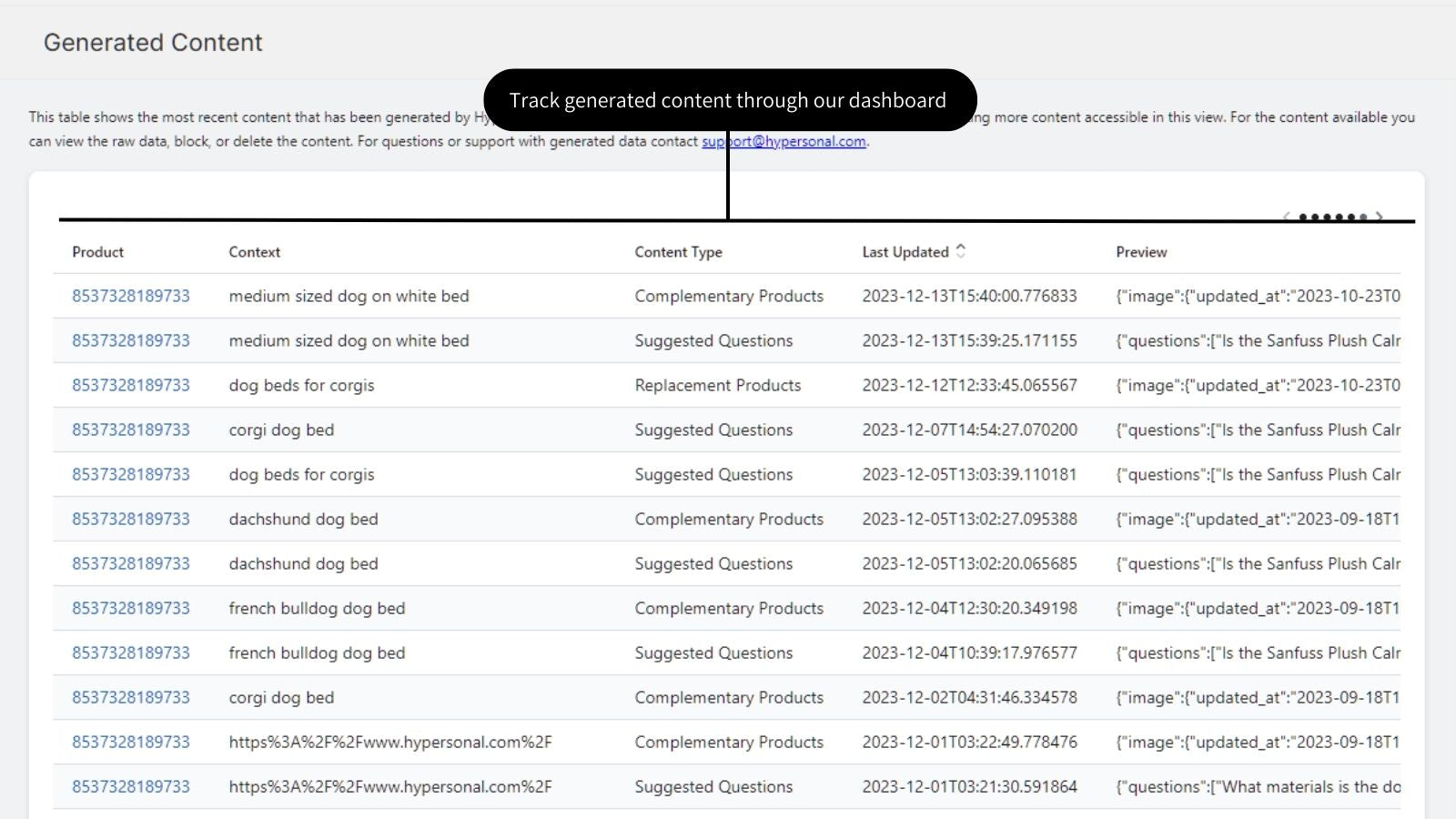 Hypersonal: AI Content Screenshot