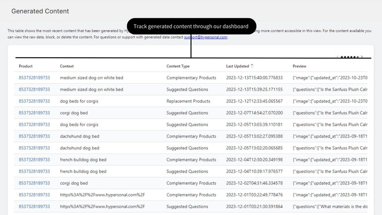 Hypersonal: AI Content Screenshot