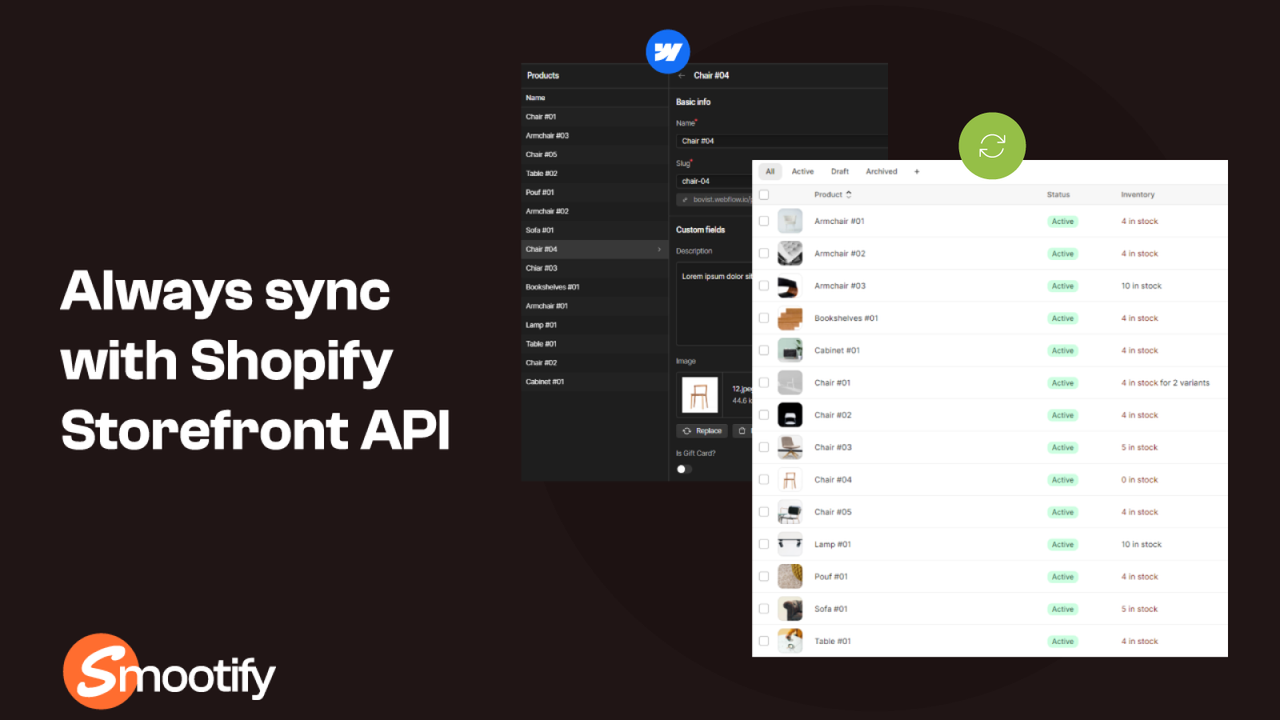 Synchronisez le CMS Webflow avec Shopify