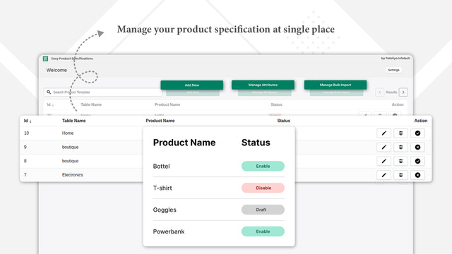 manage product specification