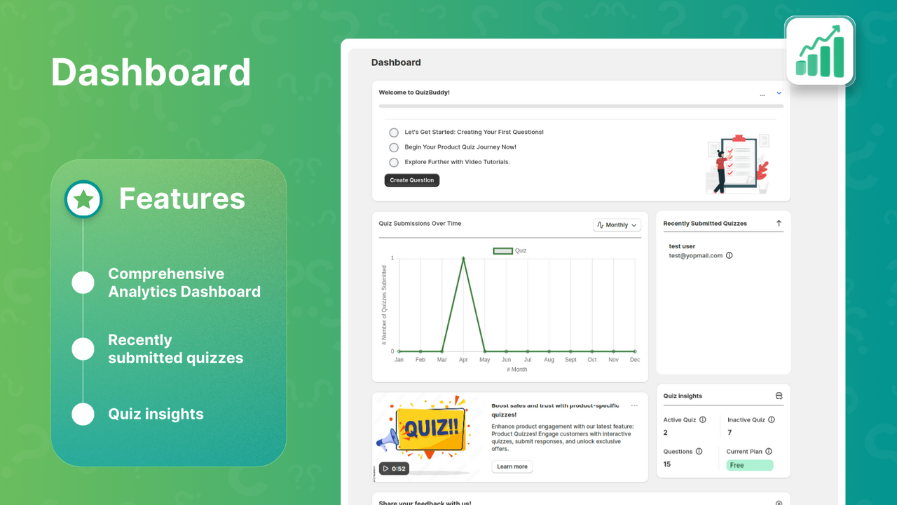 Painel de Controle