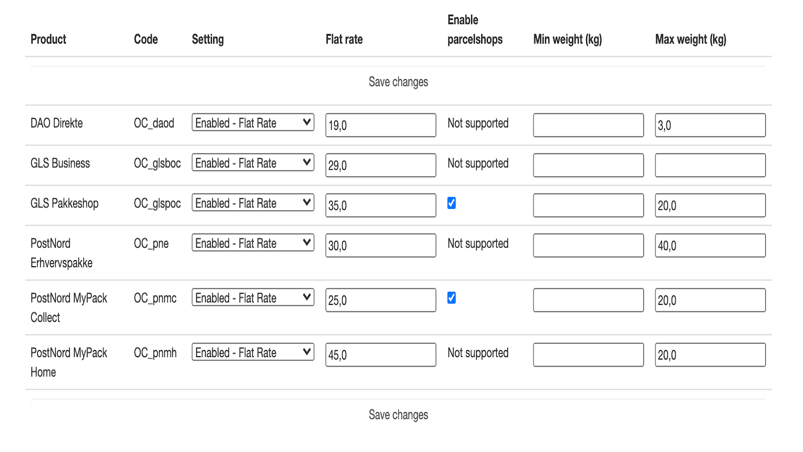 Cargoflux Screenshot