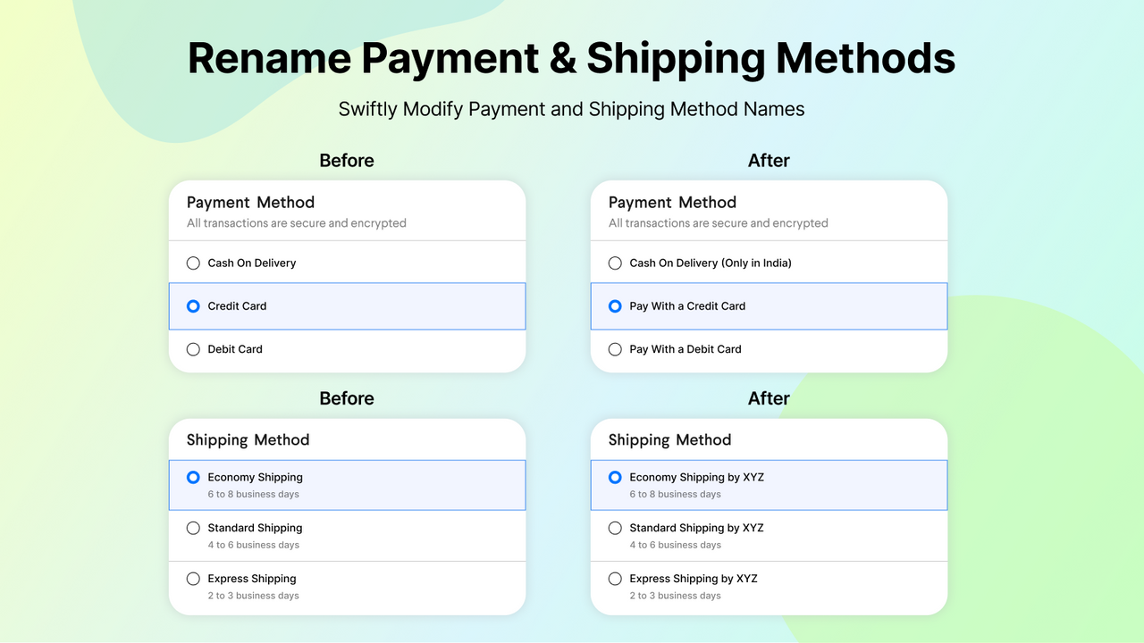 Omdøb betalings- og leveringsmetoder (forsendelse)