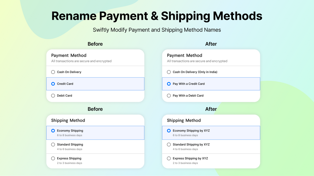 Renomeie métodos de Pagamento e Entrega (Envio)