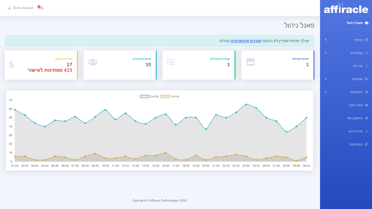 Affiracle Affiliate Marketing Screenshot