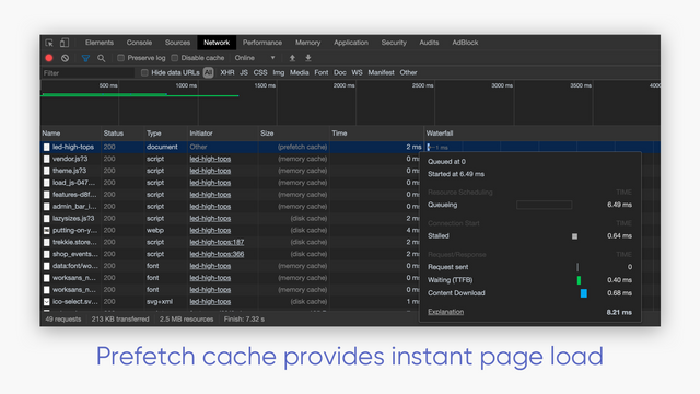 O cache de pré-busca fornece carregamento instantâneo da página
