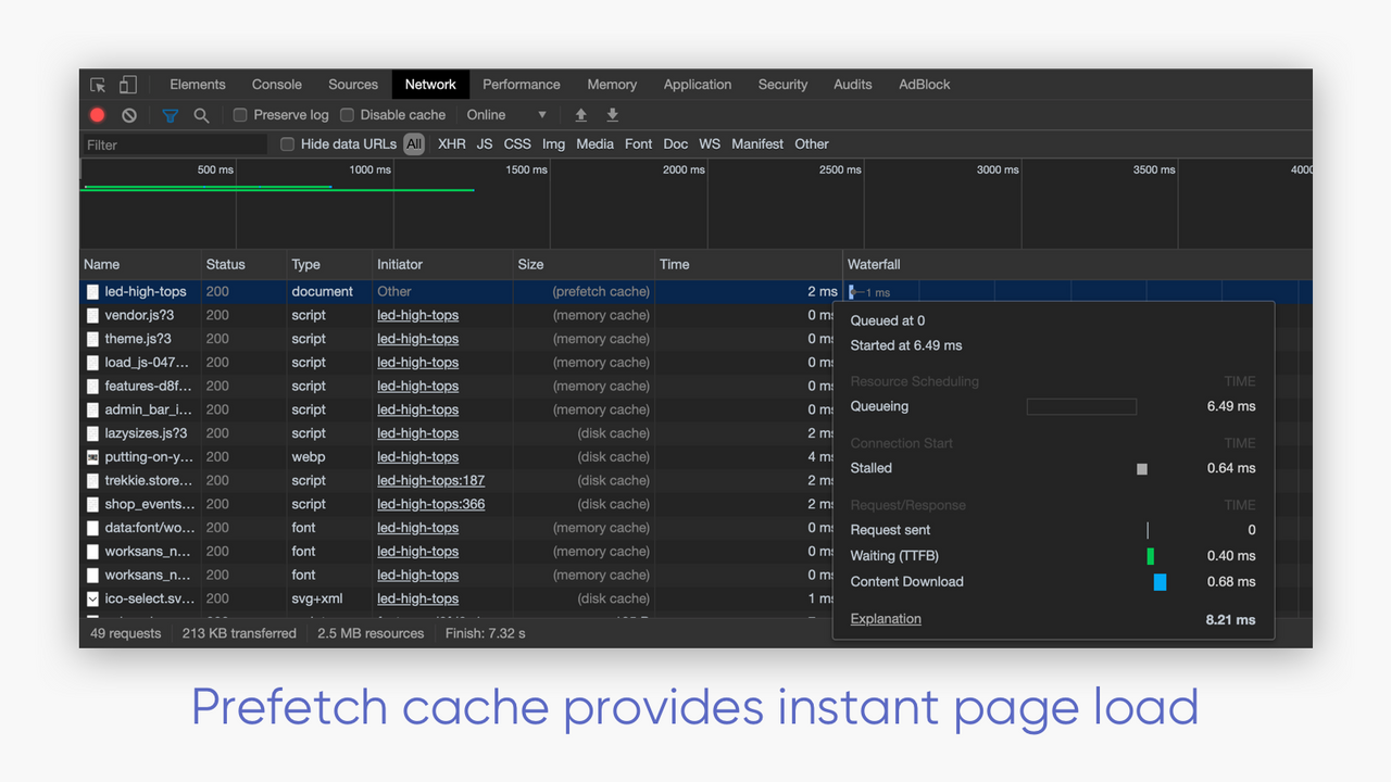 Le cache de prélecture fournit un chargement de page instantané