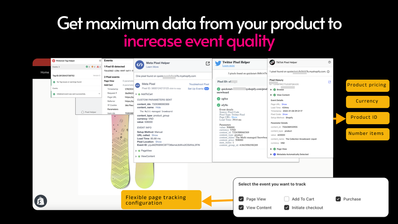 Obtenir un maximum de données de votre produit