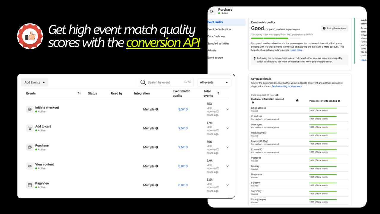 høj event match kvalitetsscore