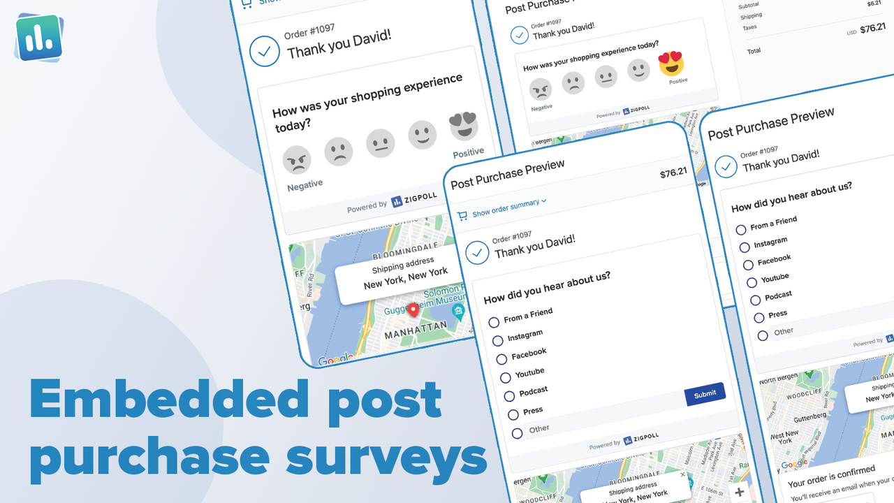 Aumenta los ingresos con encuestas post compra