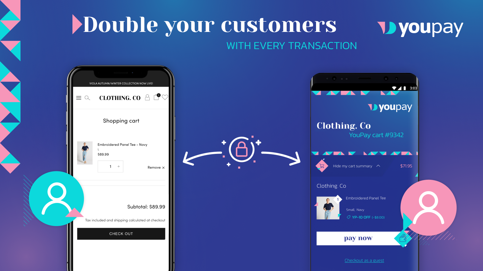 Doublez vos clients à chaque transaction