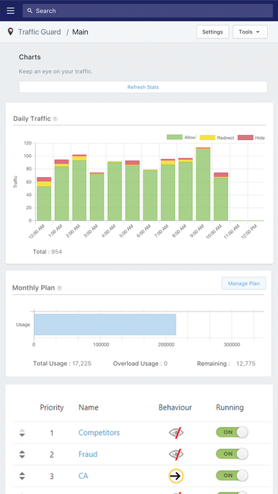 Traffic Guard Mobiele Screenshot - Hoofd