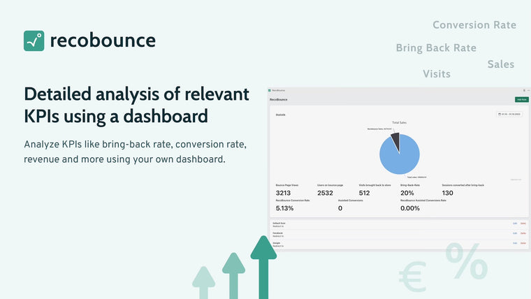 RecoBounce ‑ Recover traffic Screenshot