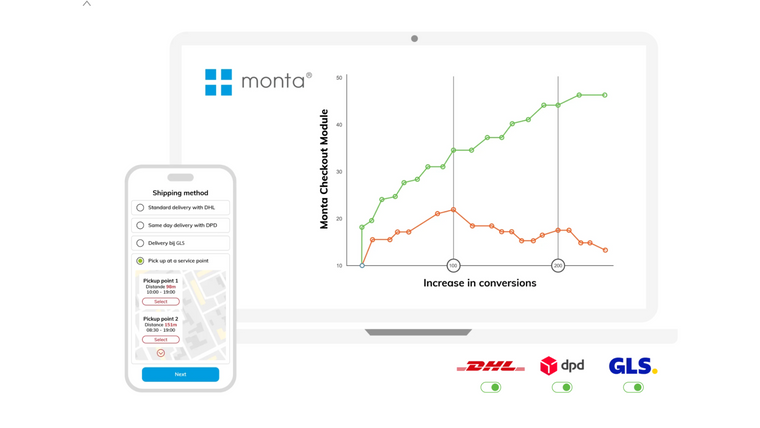 Monta Checkout Plus Screenshot