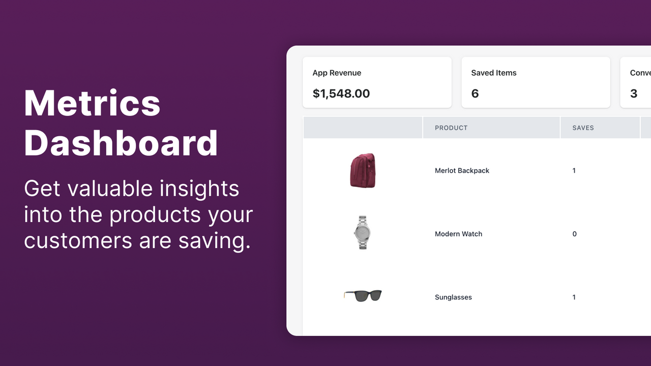 Metrics Dashboard