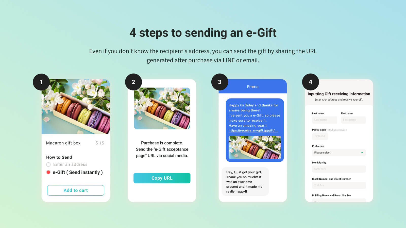 AnyGift-4steps