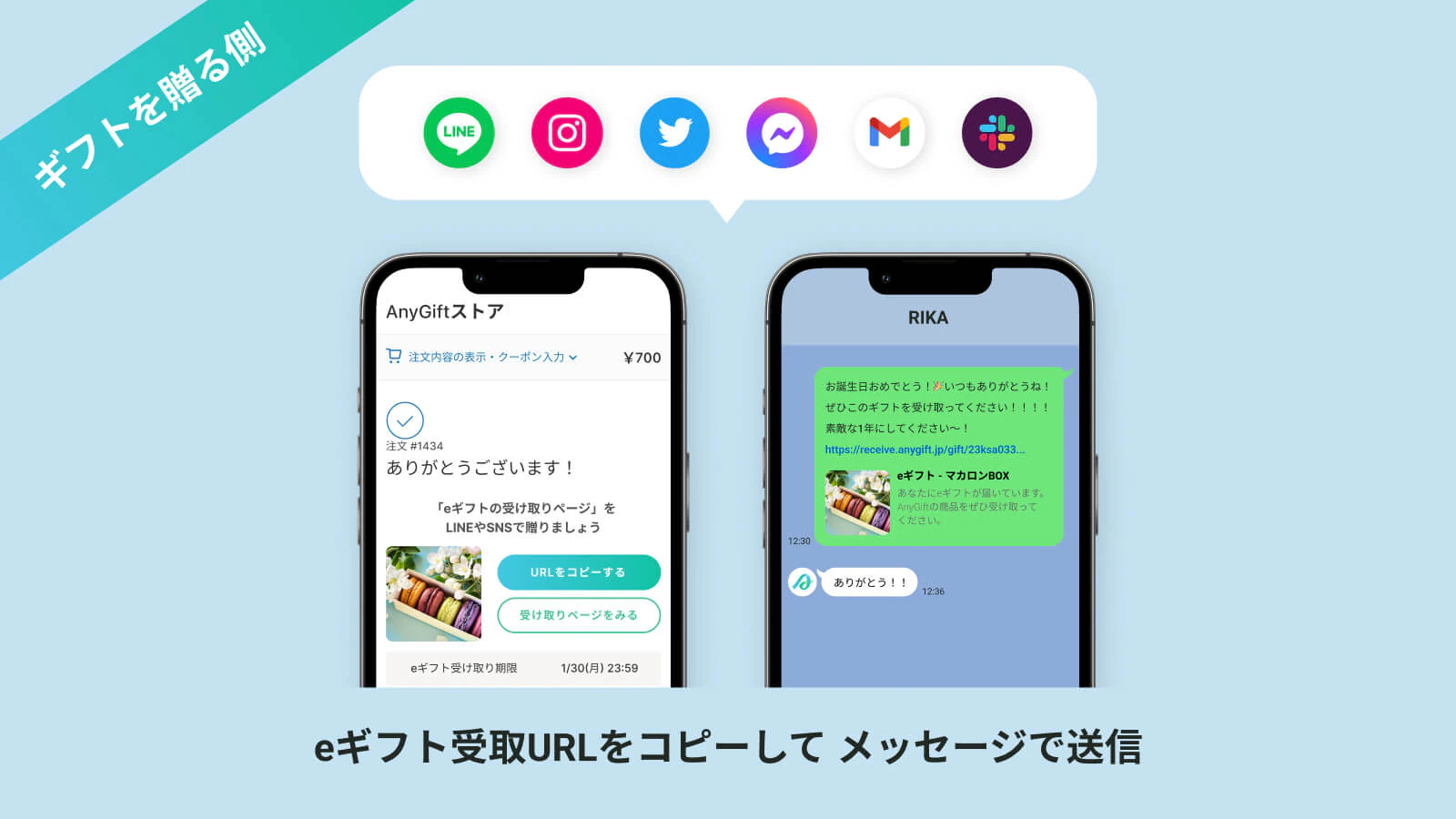 AnyGift-ギフトを贈る側：ギフト受取URLをコピーしてメッセージで送信する