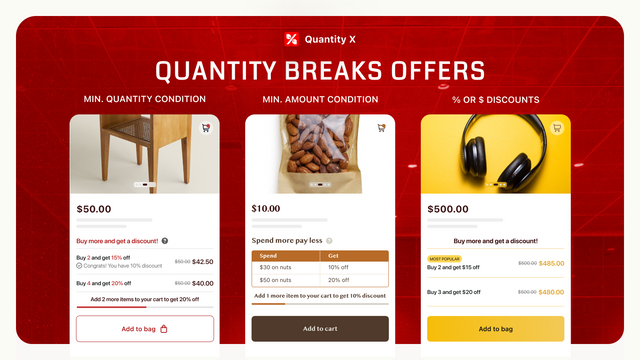 quantity breaks app met upsell-berichten