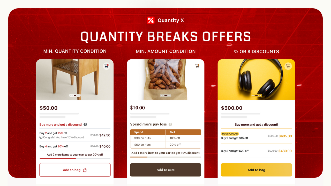 quantity breaks app with upsell messages