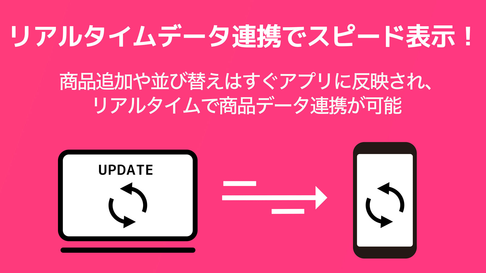 スマホアプリを活用した販促CRMなら‑ OTEGARU Screenshot