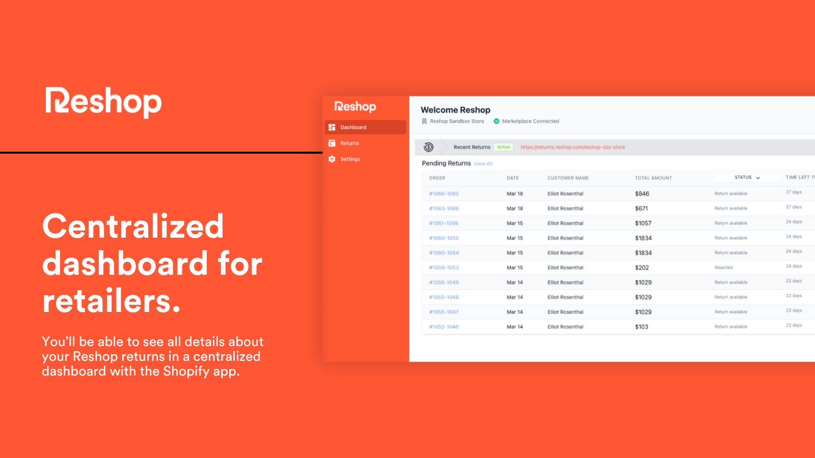 Centralized dashboard for retailers.