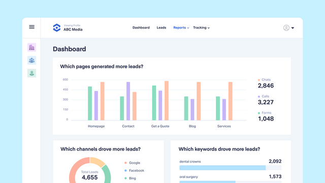 WhatConverts_Dashboard-Marketing-Clarity