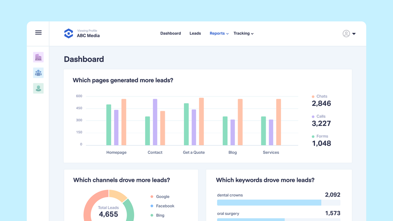 Tableau de bord WhatConverts-Clarté Marketing