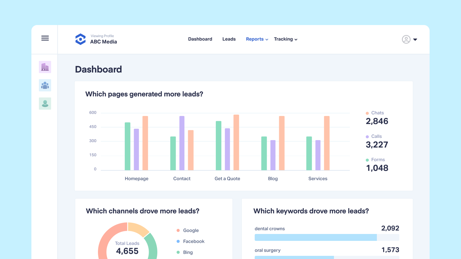 Tableau de bord WhatConverts-Clarté Marketing