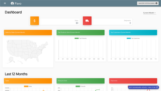 Pavo dashboard