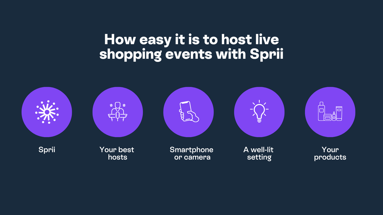 This is what you need to host live shopping events